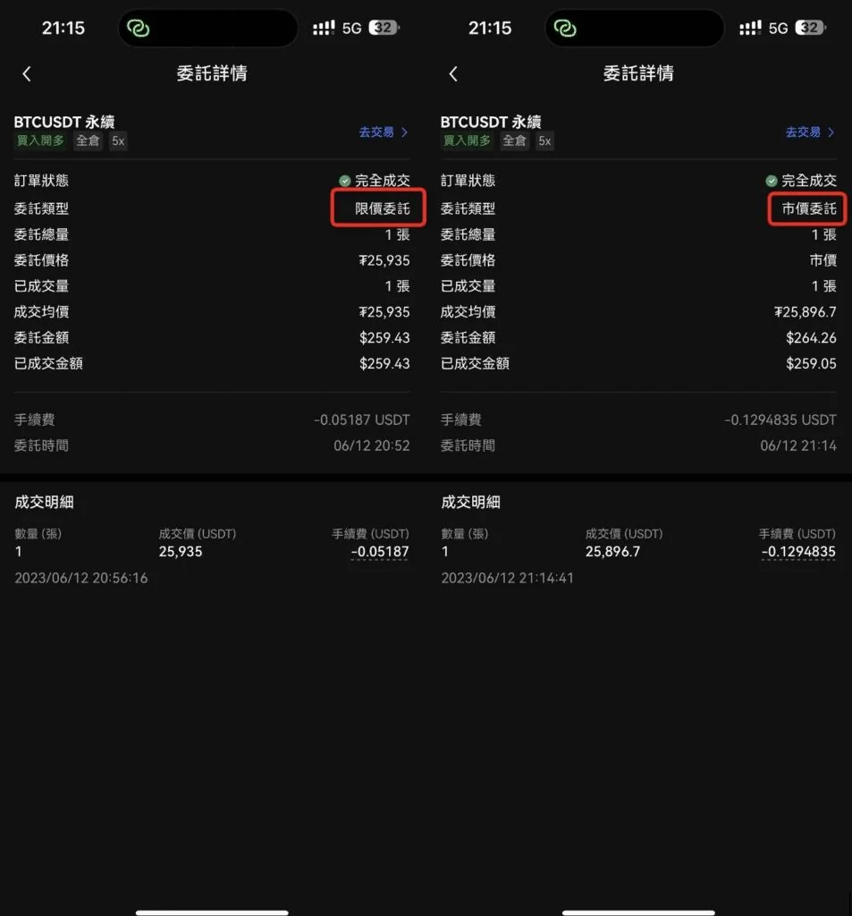 2. 买入BTC合约实盘记录