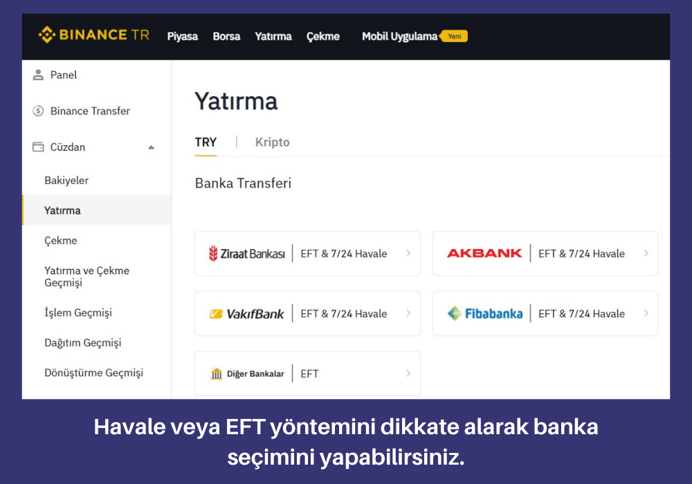 Binance USDT Yatırma Ağları