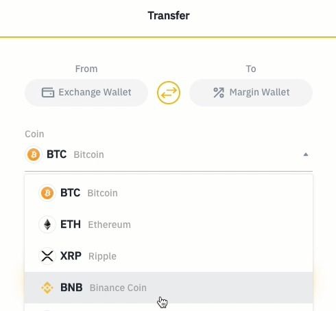 Binance Marjin Ticareti Rehberi