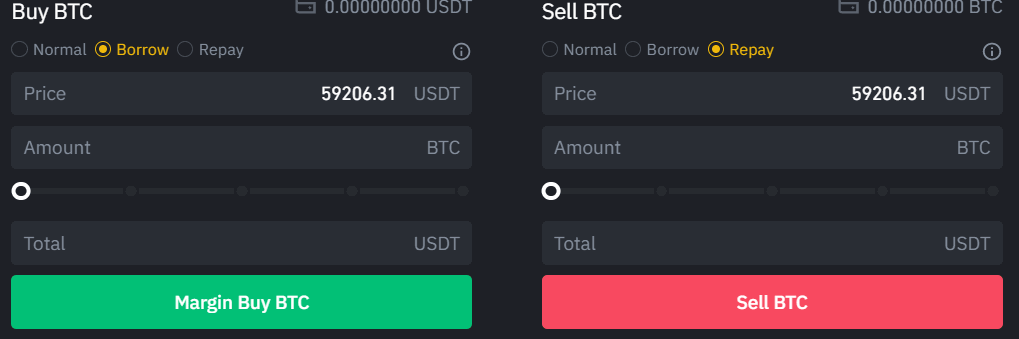 Binance PNL